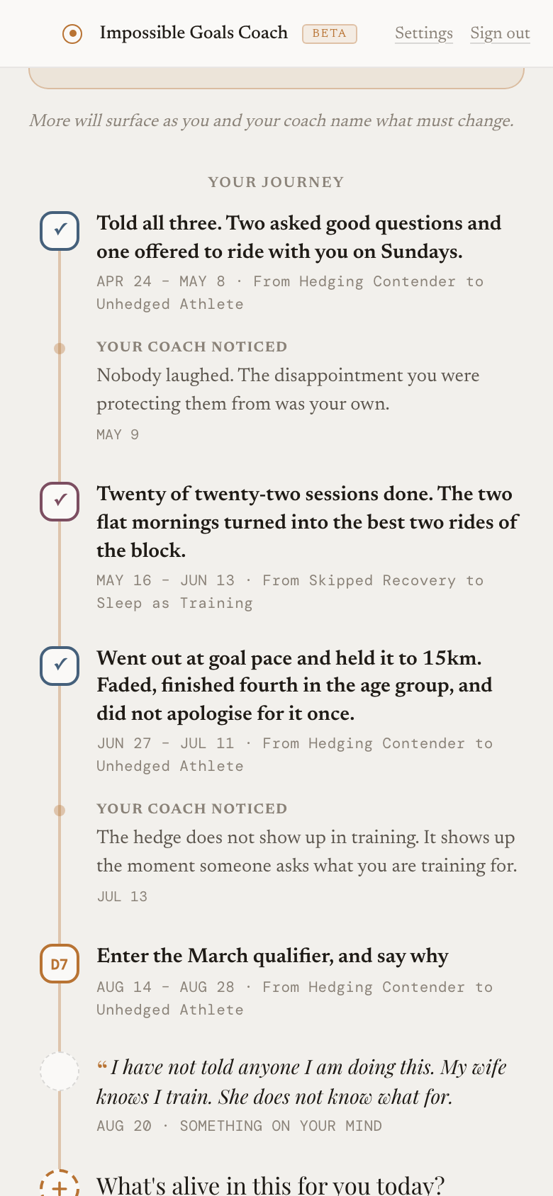 The journey section of a map, four months in: three finished experiments with their outcomes, notes from the coach, and an open question at the end.